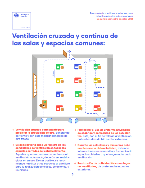 PROTOCOLO-SANITARIO-PARA-ESTABLECIMIENTOS-EDUCACIONALES 005