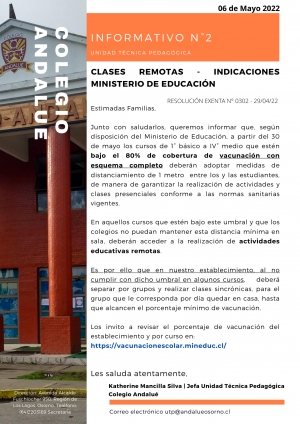 INFORMATIVO - NUEVAS INDICACIONES MINISTERIO DE EDUCACIÓN - CLASES REMOTAS